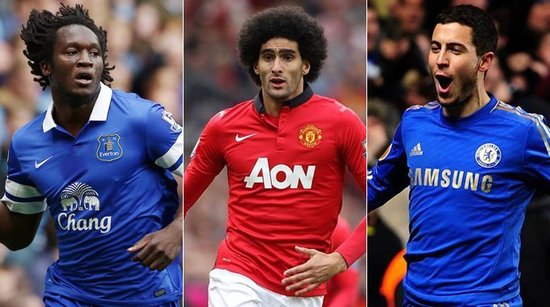 成功案例 成功案例